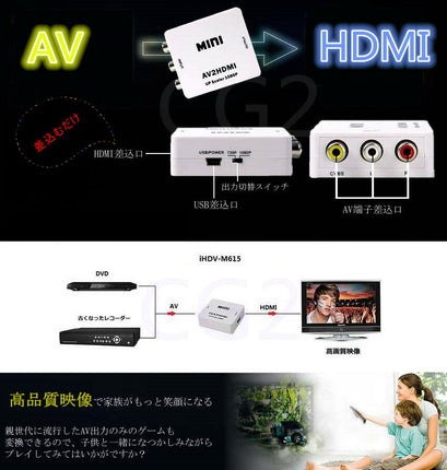 AV to HDMI コンバーター 高画質 変換器 1080P ゲーム KZ-AVMI