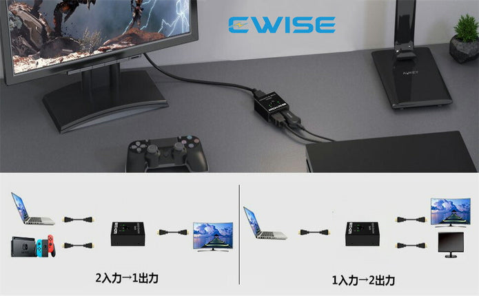 HDMI切替器 + HDMIケーブル 1m セット hdmi セレクター 切替分配器 アダプタ 切替機 切り替え HDMI コネクタ hdmi ハブ hub 分配 スプリッター 二股 双方向 2入力1出力 or 1入力2出力 4k chromecast 同時出力不可