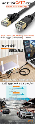 LANケーブル 15m cat7 高速安定 フラット 厚さ2mm 企業用 ランケーブル カテゴリー7 家庭用 サーバー インターネット ケーブル switch/PS4/PS5 パソコン用 ゲーム オンライン ツメ折れ防止 zoom テレワーク 1m/2m/3m/5m/10m/15m ツメ折れ防止カバー
