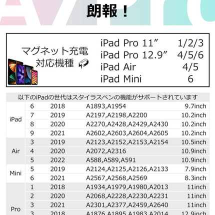 Novaplus アップル ペンシール タッチペン iPadペンシル ワイヤレス充電 高感度 傾き感知 磁気吸着機能 高耐摩耗性 1.4mmチップ アップルペンシル 互換性 バッテリー残量指示 文字入力 イラスト制作に最適