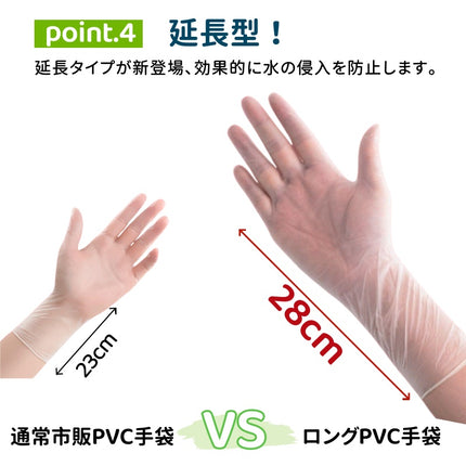 【1000枚】ロングプラスチック手袋 28cm プラスチックグローブ PVCグローブ PVC手袋 使い捨て手袋 ビニール手袋 S/M/L 最安値 粉なし