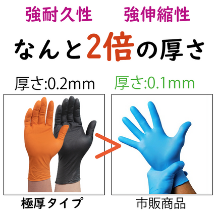 【10箱×100枚】厚手ニトリル手袋 ブラック ゴム手袋 極厚タイプ 強耐久性 使い捨て手袋 ニトリルゴム手袋 プレミアムダイヤモンド 厚手 使い捨て手袋 S M L 粉なし パウダーフリー 左右兼用 耐油性 強伸縮 自動車整備 油仕事 DIY作業 塗装