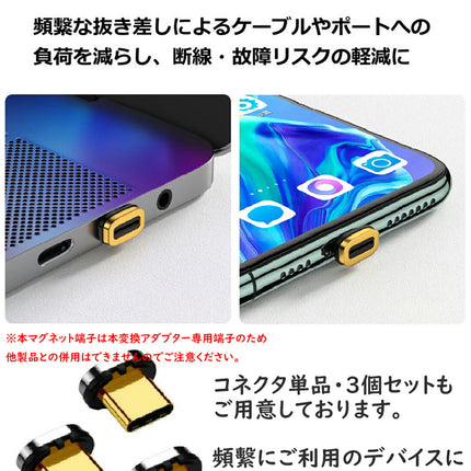 858shop USB4.0 Type-C マグネット 変換アダプター PD充電 100W 40Gbps 転送 8K 映像出力 L字 タイプC Thunderbolt3 対応 データ転送 変換コネクタ USB C 端子 アダプタ 急速充電 USB-C PD スマホ タブレット MacBook パソコン ノートPC