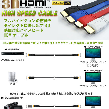 Flat HDMIケーブル★フラットHDMIケーブル3D対応1.5ｍ 3m 5m 10m 15m 20mハイスペックHDMIケーブル/3D映像対応（1.4規格）/イーサネット対応/HDTV(1080P)対応/金メッキ仕様/PS3対応/各種AVリンク対応