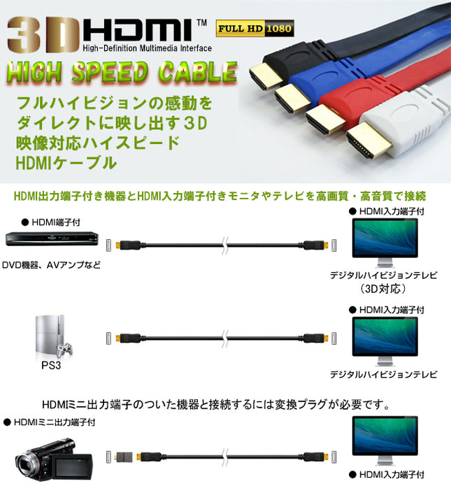 Flat HDMIケーブル★フラットHDMIケーブル3D対応1.5ｍ 3m 5m 10m 15m 20mハイスペックHDMIケーブル/3D映像対応（1.4規格）/イーサネット対応/HDTV(1080P)対応/金メッキ仕様/PS3対応/各種AVリンク対応