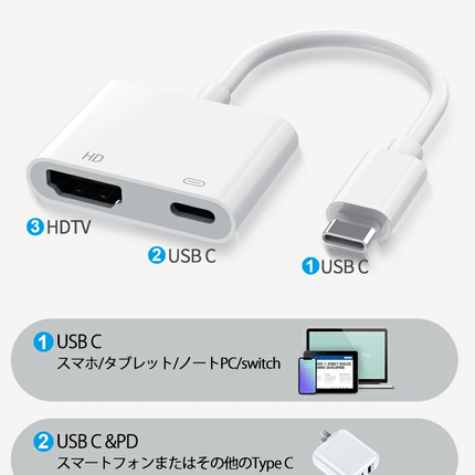 USB Type-C HDMI 変換アダプタ 【新バージョン】タイプ C HDMI 変換アダプタ 4K 映像出力 設定不要 100W急速充電 for iphone15 16 hdmi tv 変換ケーブル 音声同期出力 遅延なし av/TV視聴 Thunderbolt3対応 ナイロン編み type-c機器に対応