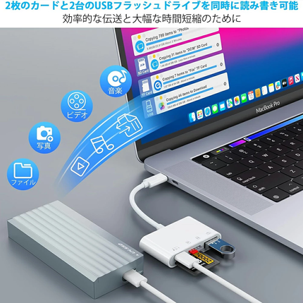 4in1 SDカードリーダー 【2024型】 Type-C カードリーダー USB/Type-C/SD/TF 変換アダプタ OTG機能 読み書き同時 高速双方向データ転送 急速充電 Hi-Fi音質 カメラリーダー iPhone15 16/タイプCスマホ/MacBook/PC/Galaxy/Android/Type-Cなど機器に適用