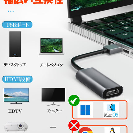 USB HDMIアダプタ [ 高解像度 1080p ] USB 2.0 to HDMI 変換 アダプタ 「ドライバー内蔵」 usb hdmi 変換 ケーブル 音声出力 ディスプレイアダプタ Windows XP / 7 / 8 / 10 / 11 / Mac対応 安定出力 コンパクト