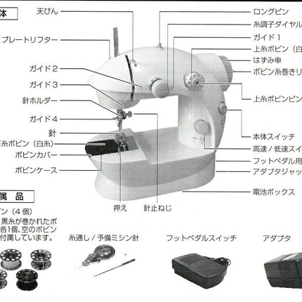 電動ミシン202 初心者でも使いやすい コンパクト ミシン　コンセント/電池両対応　本体 電動ミシン コンピュータミシン 機能充実 簡単操作 フリーアーム 手芸 アパレル NEWミシン 最新版