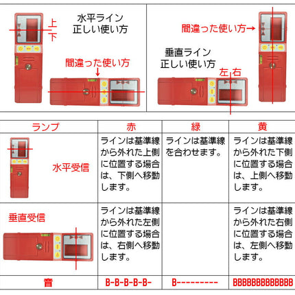 EK-453DP墨出し器+受光器セット PSE認証★FUKUDA 福田 フクダ 5ライン レーザー墨出し器/レーザー墨出器/レーザーレベル/レーザー水平器/レーザー測定器/墨出し/墨出し器/レーザー墨/墨だし器/クロスラインレーザー墨出し器★日本語説明書★即日発送可