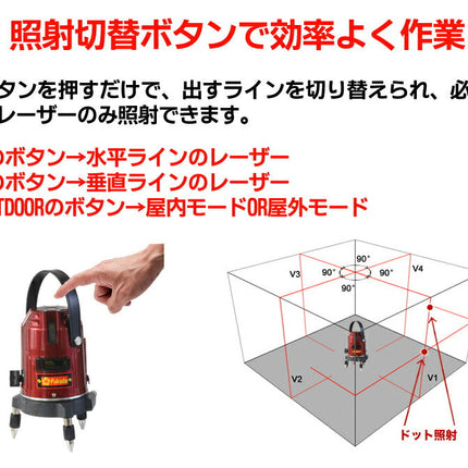 EK-453DP墨出し器+受光器+エレベーター三脚100(110)cmセット PSE認証★FUKUDA 福田 フクダ ５ラインレーザー墨出し器 レーザー墨出器/レーザーレベル/レーザー水平器/レーザー測定器/墨出し/墨出し器/墨だし器/クロスラインレーザー墨出し器★日本語説明書