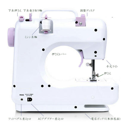 電動ミシン505a PSE認証 コンパクト 小型 家庭用 初心者 12種類の縫い目 フットコントローラー コンセント/電池両対応 ACアダプタと単三電池 2WAY給電 コンピュータミシン スピード調整可 返し縫いDIY フットペダル 日本語説明書 機能充実 簡単操作 フリーアーム
