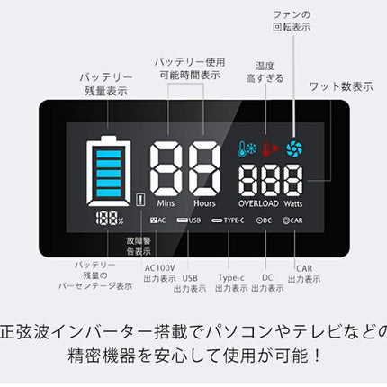 ポータブル電源 PSE認証 500W/540Wh/150,000mAh 大容量 純正弦波 家庭用蓄電池 バックアップ電源 小型発電機 液晶大画面表示 AC/DC/USB/Type-C/シガーソケット/ソーラー 急速充電QC3.0 3WAY充電 MPPT制御 車中泊 キャンプ アウトドア 防災グッズ 非常用電源 省電力 1年保証