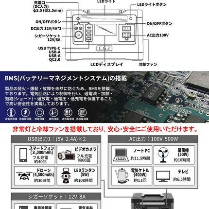 ポータブル電源 PSE認証 500W/540Wh/150,000mAh 大容量 純正弦波 家庭用蓄電池 バックアップ電源 小型発電機 液晶大画面表示 AC/DC/USB/Type-C/シガーソケット/ソーラー 急速充電QC3.0 3WAY充電 MPPT制御 車中泊 キャンプ アウトドア 防災グッズ 非常用電源 省電力 1年保証