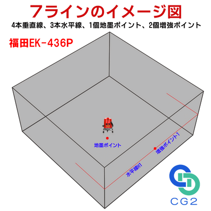 EK-436BB EK-436P墨出し器 一年保証 FUKUDA 福田 フクダ 7ライン レーザー墨出し器 標準セット レーザー墨出し器/レーザー墨出器 レーザーレベル レーザー水平器/レーザー測定器/墨出し/墨出し器/レーザー墨/墨だし器 7ラインレーザー墨出し器 日本語説明書