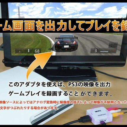HDMI to AV コンポジット変換 HDMI to RCA コンバーター アナログ信号変換アダプタ Mini　HDMI2AV