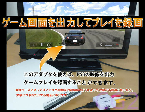 HDMI to AV コンポジット変換 HDMI to RCA コンバーター アナログ信号変換アダプタ Mini　HDMI2AV