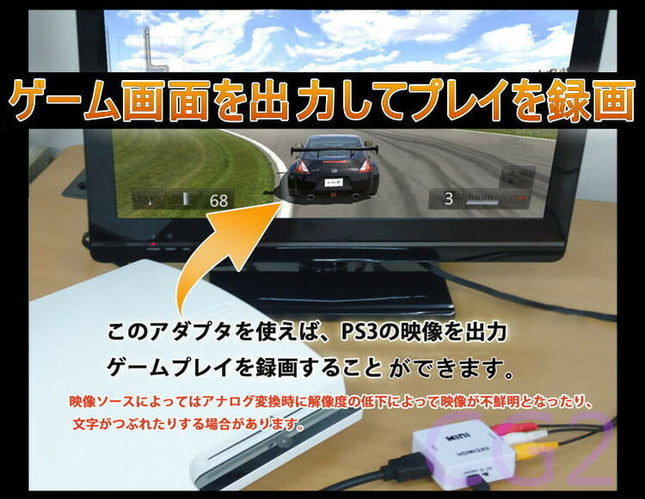 HDMI to AV コンポジット変換 HDMI to RCA コンバーター アナログ信号変換アダプタ Mini　HDMI2AV