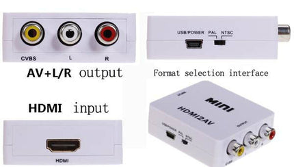 HDMI to AV コンポジット変換 HDMI to RCA コンバーター アナログ信号変換アダプタ Mini　HDMI2AV