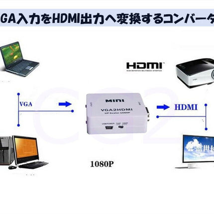 即日発送可★VGA to HDMIコンバーター1080P 対応 VGA 入力 を HDMI 出力 へ 変換する コンバーター 電源不要 コンパクト VGA to HDMI