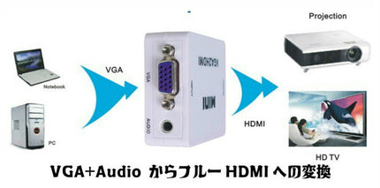 即日発送可★VGA to HDMIコンバーター1080P 対応 VGA 入力 を HDMI 出力 へ 変換する コンバーター 電源不要 コンパクト VGA to HDMI