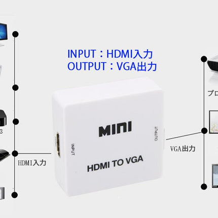 即日発送可★HDMI to VGA 変換器 コンバーター ホワイト HDMI信号をVGA出力信号に変換 アダプター(オーディオ出力あり) HDMI2VGA