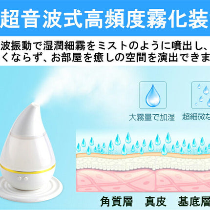 USB 車載 車用 卓上 ミニ超音波アロマ加湿器 しずく型 大容量250ml 7色変換LED付き ミストボックス 寝室 加湿機 乾燥対策 アロマディフューザー 対応 ディフューザー デスク ホテル 省エネ 静音