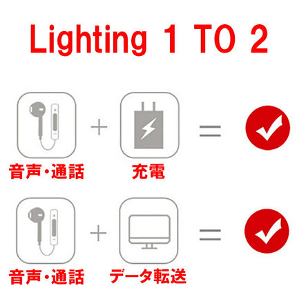 2ポート付きiPhoneイヤホン変換アダプタ イヤホンジャック オーディオ ヘッドホン インタフェース Lighting 1 TO 2 変換アダプター Adapter Audio ジャック 充電器 iPhone7 iPhone7 Plusなど対応 2A出力