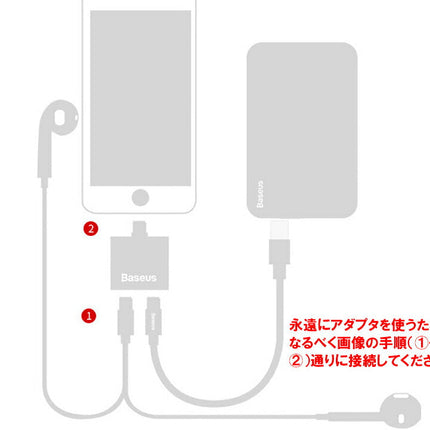 2ポート付きiPhoneイヤホン変換アダプタ イヤホンジャック オーディオ ヘッドホン インタフェース Lighting 1 TO 2 変換アダプター Adapter Audio ジャック 充電器 iPhone7 iPhone7 Plusなど対応 2A出力