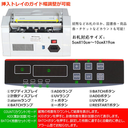 新型★ハイスピード Bill Counter お札カウンター マネーカウンター 紙幣カウンター 自動紙幣計算機 デジタル表示 4桁表示 デジタルお札カウンター 日本円 米ドル 超高速 日用品雑貨・事務用品