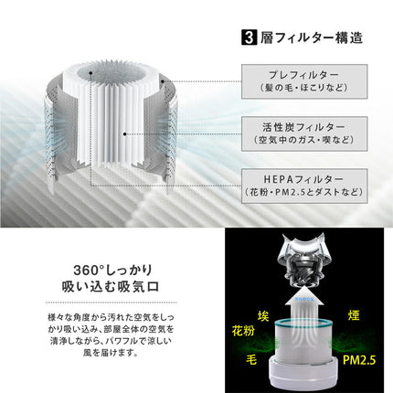 2021年新商品 扇風機 羽根なし ブレードレスファン bladeless fan 冷暖タイプ スリム タワーファン 空気清浄機 8段階風量調節 リビングファン 扇風機 ヒーターリ羽なし 省スペース 自動首振り リモコン付き タイマー付き 省エネ 節電 エコ 1年間保証  xr-d046jr