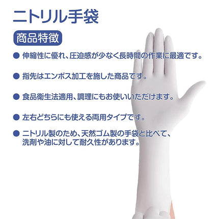 ニトリル手袋 パウダーフリー 使い捨て手袋 ニトリルグローブ 食品衛生法　頑丈で極薄 S/M/Lサイズ　粉なし　食品衛生法適合 ブルー・ホワイト 100枚