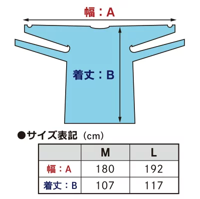 【300枚】CPEガウン ブルー セット フリーサイズ 長袖 指フック 袖付き 男女兼用 医療 介護用 感染症対策 簡易エプロン ディスポエプロン 使い捨てエプロン