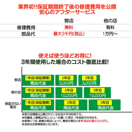 アップグレード版 新500円対応 正確率99.9％ 高精度 高速コインカウンター コインソーター 硬貨カウンター 硬貨計数機  コイン計数機 COIN COUNTER マネーカウンター 日本硬貨選別計数機  日本語表記 簡単操作 高速計数 異物検出 精密大容量 故障診断 日本語説明書