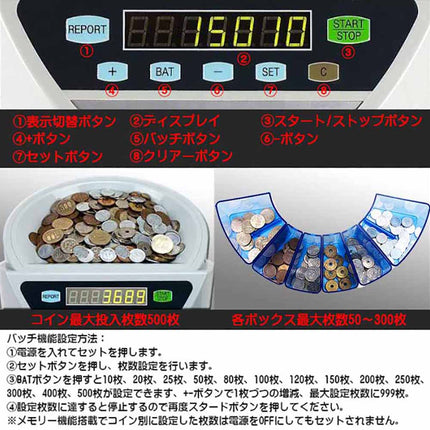 正規品一年保証★PSE認証★高速コインカウンター ★日本語説明書付 硬貨計数機 COIN COUNTER　マネーカウンター　コインソーター　硬貨カウンター自動計算コインカウンター★日本国内正規代理店
