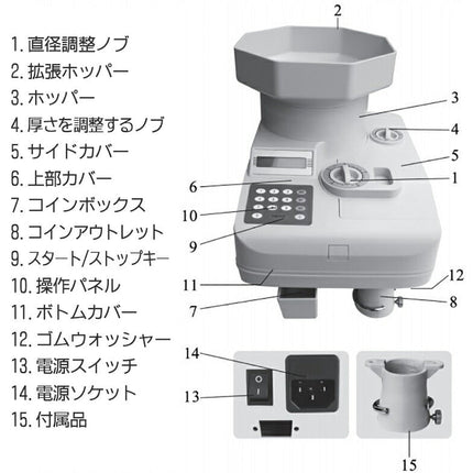コイン・メダル・全世界硬貨対応 コインカウンター 硬貨選別計数機 COIN COUNTER　マネーカウンター　コインソーター　硬貨カウンター 自動計算コインカウンター★日本国内正規代理店 あらゆるコイン 全てカウントできる