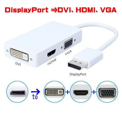 Displayport TO VGA/displayport TO DVI/displayport TO HDMI変換アダプタ DVI-displayport (DP) ディスプレイポート 変換 ケーブル DP to VGA、DVI、HDMI ディスプレイケーブル