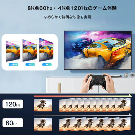 【4K120Hz・8K60Hz グレードアップ版】 HDMI切替器 hdmi セレクター 切替 分配器 1入力2出力 / 2入力1出力 手動切替 電源不要 HDCP2.3 PS5/PS4/PS3/Nintendo Switch/Xbox/DVDプレーヤーなど対応 HDMI 分配器