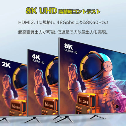 【4K120Hz・8K60Hz グレードアップ版】 HDMI切替器 hdmi セレクター 切替 分配器 1入力2出力 / 2入力1出力 手動切替 電源不要 HDCP2.3 PS5/PS4/PS3/Nintendo Switch/Xbox/DVDプレーヤーなど対応 HDMI 分配器