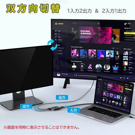【4K120Hz・8K60Hz グレードアップ版】 HDMI切替器 hdmi セレクター 切替 分配器 1入力2出力 / 2入力1出力 手動切替 電源不要 HDCP2.3 PS5/PS4/PS3/Nintendo Switch/Xbox/DVDプレーヤーなど対応 HDMI 分配器