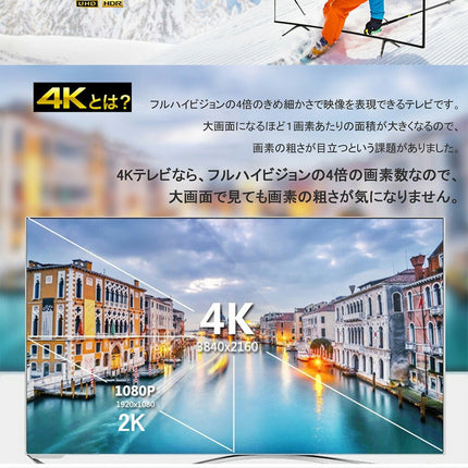 HDMI切替器 「4K 60Hz UHD HDR」 hdmi セレクター 【 PS4 / PS4Pro / PS5 / Switch 対応可 】 切替分配器 アダプタ 切替機 切り替えスイッチ HDMI コネクタ hdmi ハブ 分配 二股 2入力1出力 or 1入力2出力 4k 同時出力不可