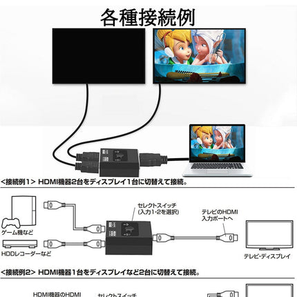 HDMI切替器 「4K 60Hz UHD HDR」 hdmi セレクター 【 PS4 / PS4Pro / PS5 / Switch 対応可 】 切替分配器 アダプタ 切替機 切り替えスイッチ HDMI コネクタ hdmi ハブ 分配 二股 2入力1出力 or 1入力2出力 4k 同時出力不可