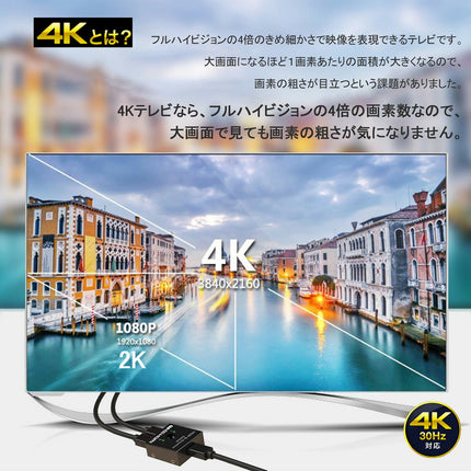 HDMI切替器 hdmi セレクター 切替 分配器 アダプタ 切替機 切り替え HDMI コネクタ テレビ hdmi ハブ スイッチャー AV切替器 分配 分岐 二股 双方向 1入力2出力 or 2入力1出力