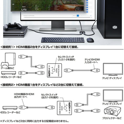 HDMI切替器 ＋ HDMIケーブル 1m セット hdmi セレクター 切替分配器 アダプタ 切替機 切り替え HDMI コネクタ hdmi ハブ hub 分配 スプリッター  二股 双方向 2入力1出力 or 1入力2出力 4k chromecast 同時出力不可
