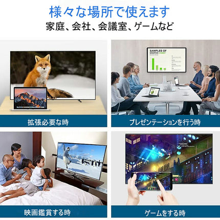 typec hdmi 変換ケーブル アダプタ usb type-c hdmiケーブル 変換アダプター typec hdmi変換 [ 4K 30Hz 高解像度 11.5cm ]   コンパクトでハイパフォーマンス