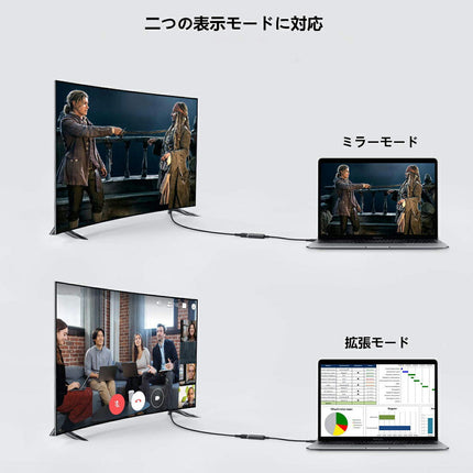 typec hdmi 変換ケーブル アダプタ usb type-c hdmiケーブル 変換アダプター typec hdmi変換 [ 4K 30Hz 高解像度 11.5cm ]   コンパクトでハイパフォーマンス