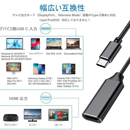 typec hdmi 変換ケーブル アダプタ usb type-c hdmiケーブル 変換アダプター typec hdmi変換 [ 4K 30Hz 高解像度 11.5cm ]   コンパクトでハイパフォーマンス