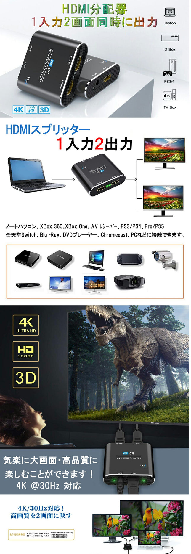 HDMI 分配器 HDMI スプリッター 1入力2出力 同時出力 HDCP2.2 4K/3D/1080P対応 設定不要 音声出力 ディスプレイ 分配器 Switch PS3 PS4 PS5 HDTV DVD Xbox TV Stick ディスプレイ プロジェクターなど対応 1入力 2出力 同時 拡張機能あり