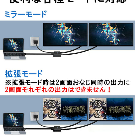 HDMI 分配器 HDMI スプリッター 1入力2出力 同時出力 HDCP2.2 4K/3D/1080P対応 設定不要 音声出力 ディスプレイ 分配器 Switch PS3 PS4 PS5 HDTV DVD Xbox TV Stick ディスプレイ プロジェクターなど対応 1入力 2出力 同時 拡張機能あり
