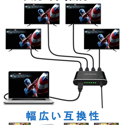HDMI分配器 同時出力 HDCP2.0 スプリッター 1入力4出力 [4K/3D/1080P]対応 設定不要 音声出力 switch PS3 PS4 HDTV DVD Xbox TV Stick ディスプレイ プロジェクターなど対応 1入力 5ポート